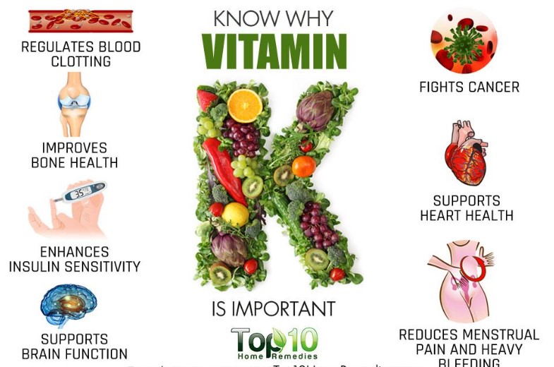 Vitamin K Benefits livewellslatest