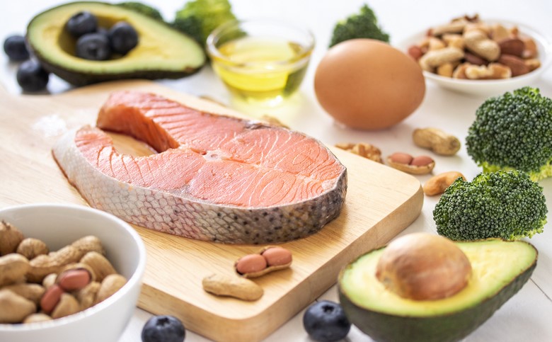 What Is the Keto Diet