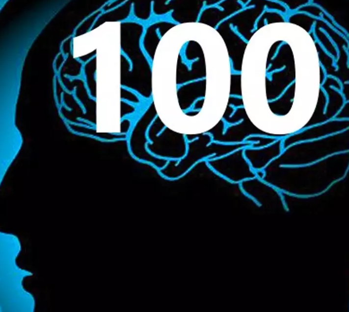 Improve Your IQ Test Scores